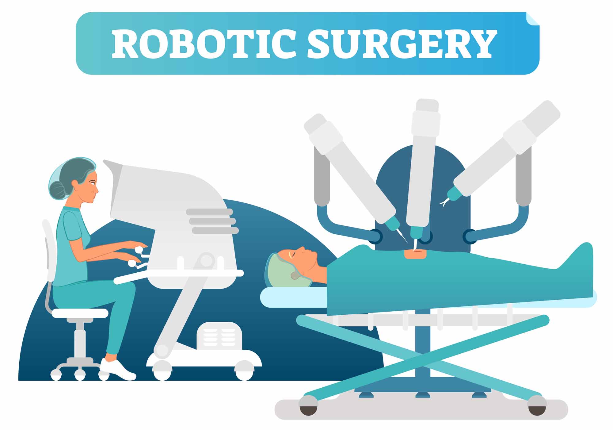 Robotic Surgeon